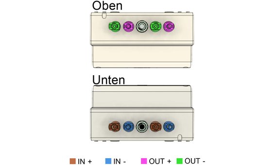 TARU GAK 1IN/1OUTx2 2MPPT 2ÜS MC4_u_o